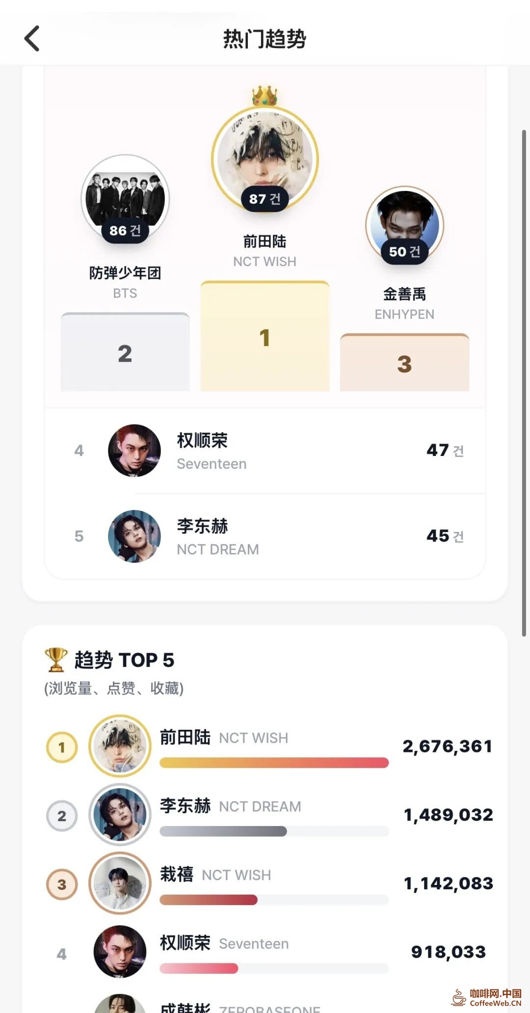 图片关键词 图片关键词